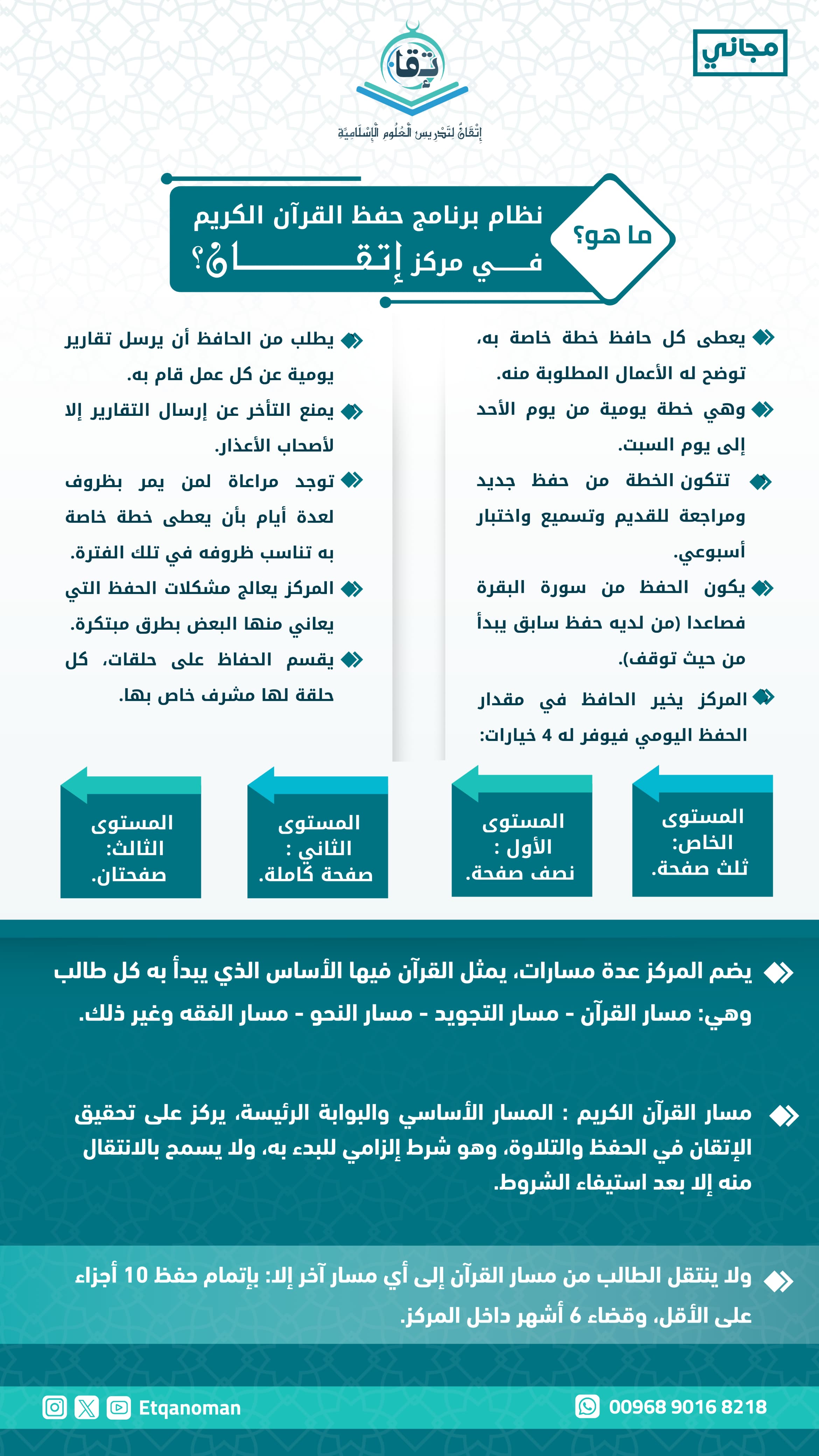 تعرف على مسار القرآن